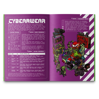 Fluff n' Fury Official Core Rules