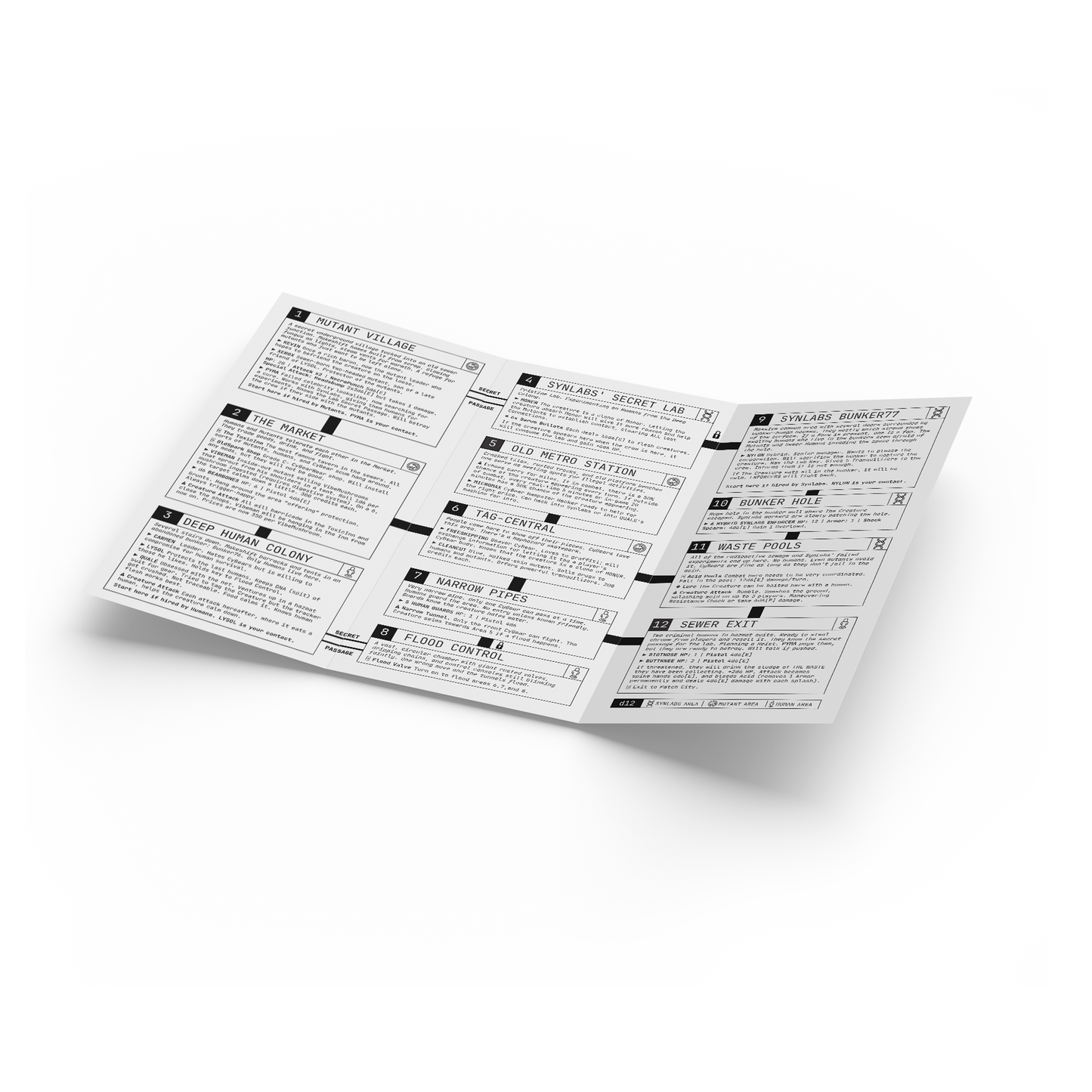 Sewer Days - A One Shot Gig for Fluff n' Fury